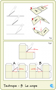 Paper model; Papercraft; maquette en papier; Technique; Home made; pour les nuls; Papercraft; How to