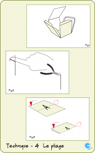 Paper model; Papercraft; maquette en papier; Technique; Home made; pour les nuls; Papercraft; How to
